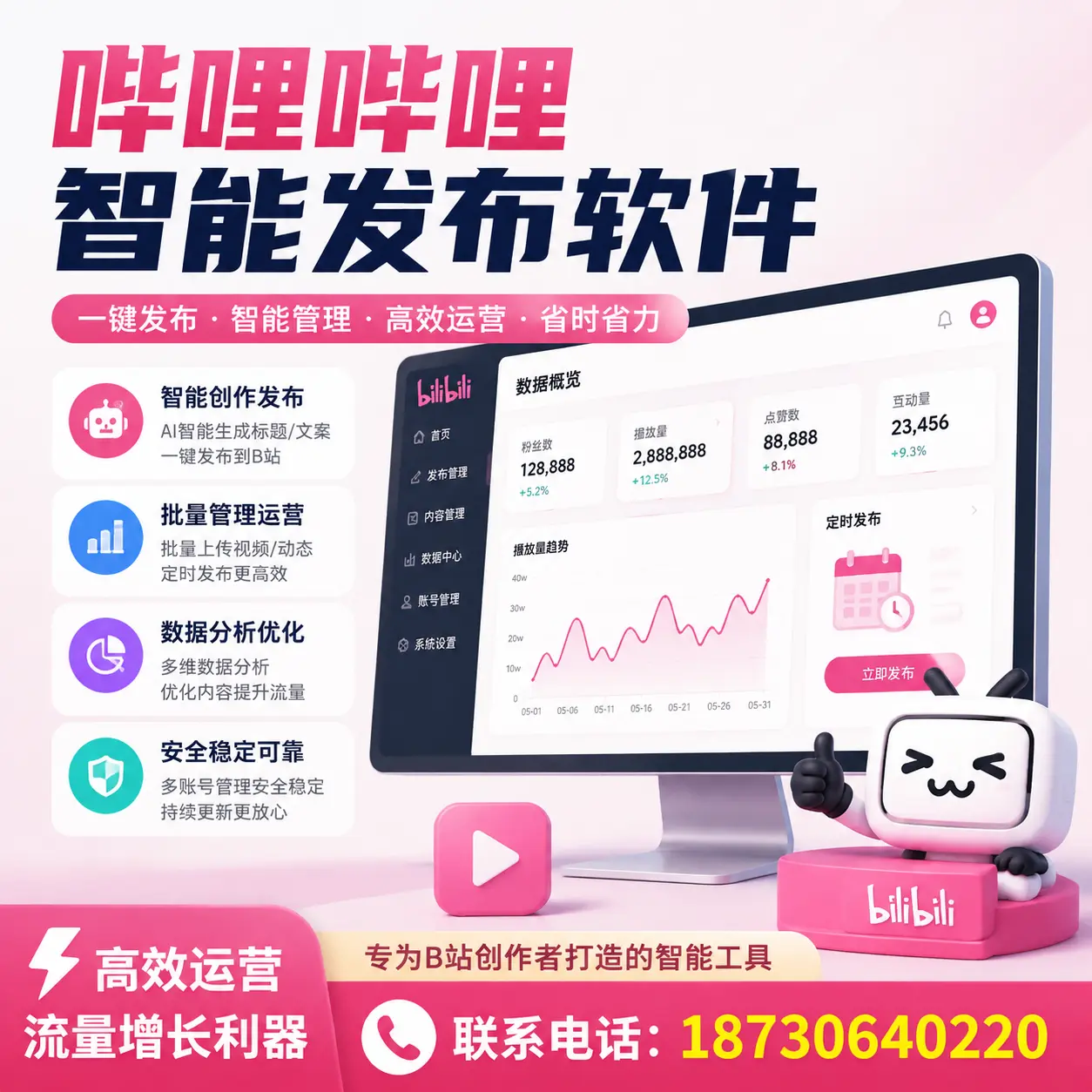 如何评估哔哩哔哩智能发布软件的ROI？宣城 企业必读